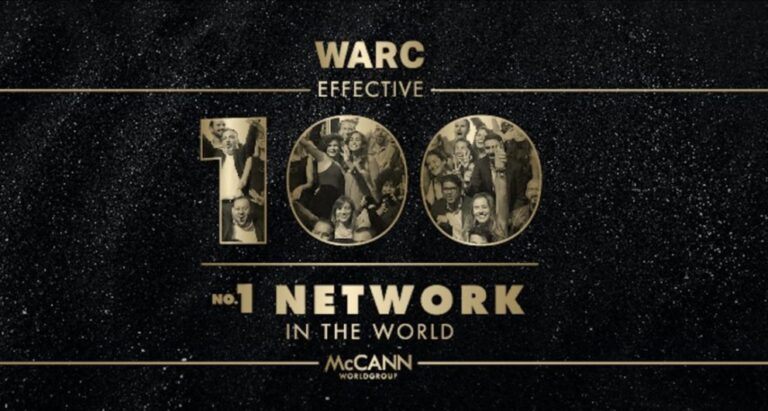 McCann Worldgroup es nombrada la red más efectiva del 2020 en el ranking WARC de efectividad