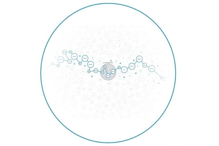 Publicis Groupe y Ogury se asocian para lanzar la tecnología de Personified Targeting en México