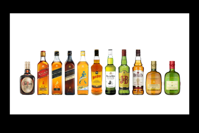 Diageo apuesta a la sustentabilidad en su gama de whisky escocés premium