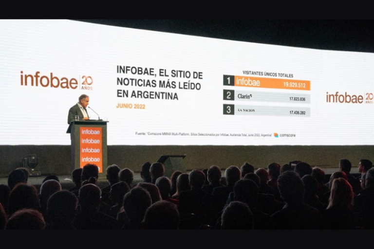 Infobae, el sitio de noticias en español más leído del mundo, celebró sus 20 años